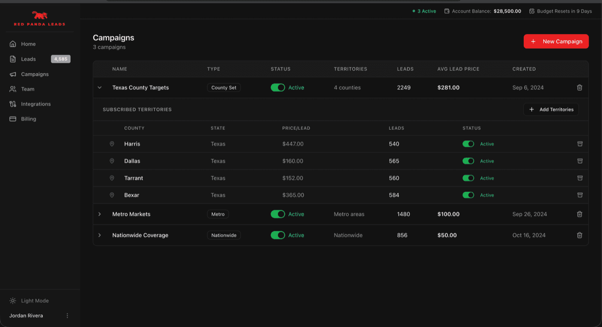 Red Panda Leads campaign management with county-level pricing, state, metro and nationwide tiers